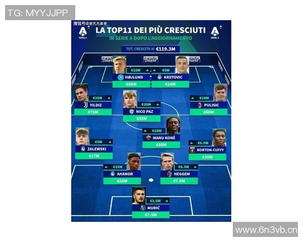 意甲各队出战名单正式公布:关注新人与伤病情况 意甲各队出战名单正式公布:关注新人与伤病情况