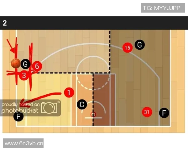 杭州极限运动队包夹战术分析与成效评估探讨 杭州极限运动队包夹战术分析与成效评估探讨