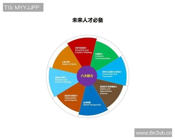 全方位解析竞技类游戏的多元发展与未来趋势探讨
